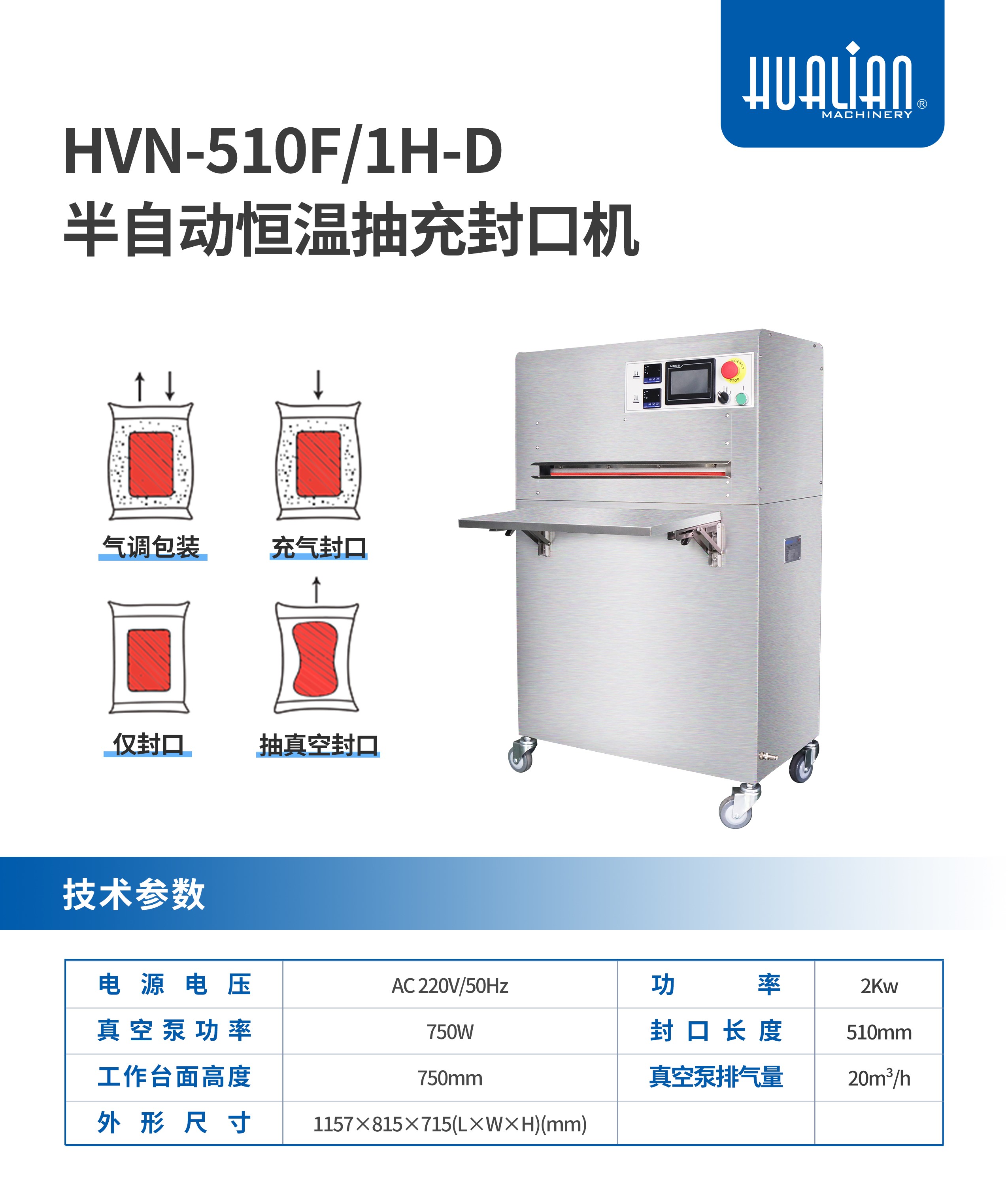 HVN-510F-1H-D （中文.jpg
